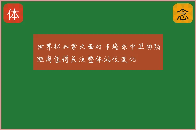 世界杯加拿大面对卡塔尔中卫协防距离值得关注整体站位变化
